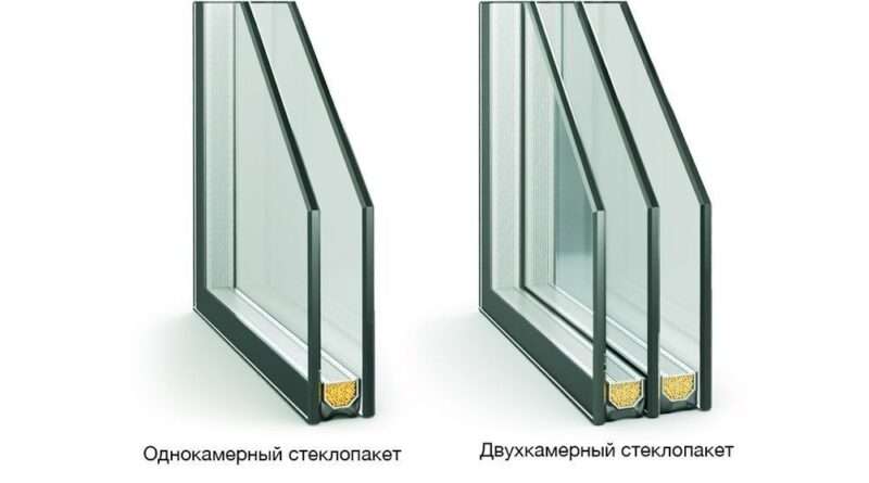 Волшебные окна: Как появляются стеклопакеты?. Смотреть фото Волшебные окна: Как появляются стеклопакеты?. Смотреть картинку Волшебные окна: Как появляются стеклопакеты?. Картинка про Волшебные окна: Как появляются стеклопакеты?. Фото Волшебные окна: Как появляются стеклопакеты?